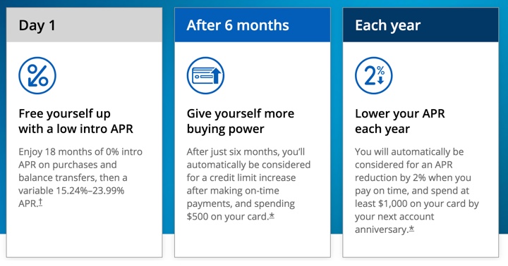 payday loans not based on credit