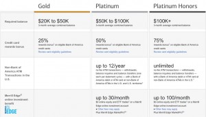 personal loans calculator