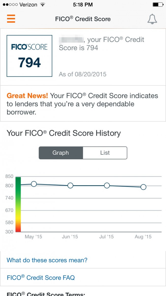 Free FICO Score from Discover Credit Cards — My Money Blog