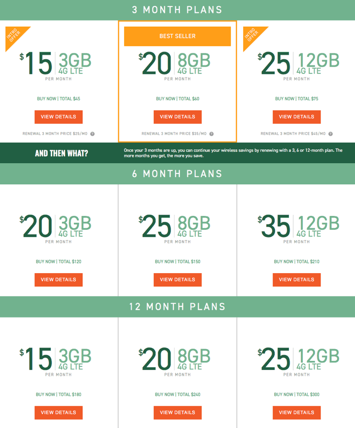 Mint Mobile: Unlimited Talk, Text, and 3 GB LTE Data For $15/Month ...