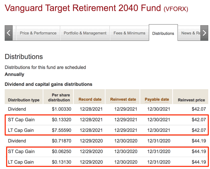 Vanguard Target Retirement Funds Surprise 10 Year End NAV Drop And 