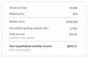 Passive Income via Fidelity Securities Lending: Expectation vs. Reality ...